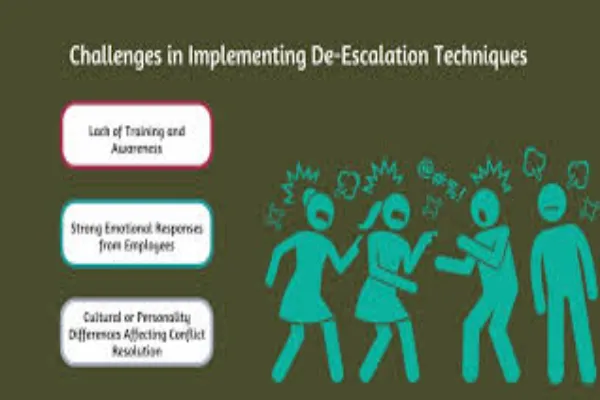 Effective Strategies to Enhance Your De-Escalation Training Programs