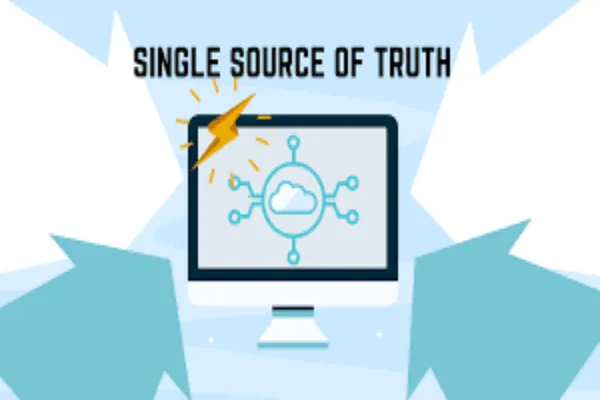 The Rise of All-in-One Business Operating Systems: Planfix as a Single Source of Truth