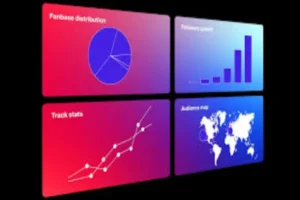 Powerful Music Analytics Platform For Audience Insights