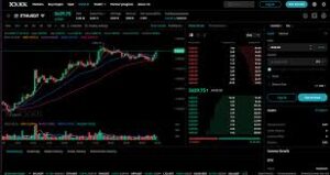 The Benefits of XXKK’s Low Fees for Frequent Traders