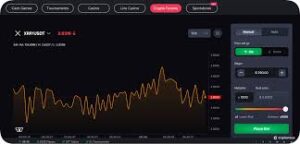 The Ultimate Guide to Trading XBT USD on BitMEX in 2026 