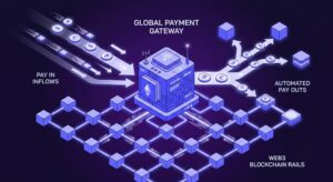 Best Payment Infrastructure for Web3 Marketplaces in 2026