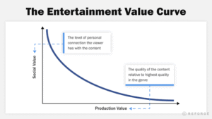 9 PPC Agencies to Know as Paid Search Gets Smarter and More Competitive