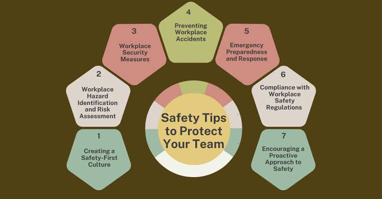 The Small Safety Improvements That Make a Big Difference at Work